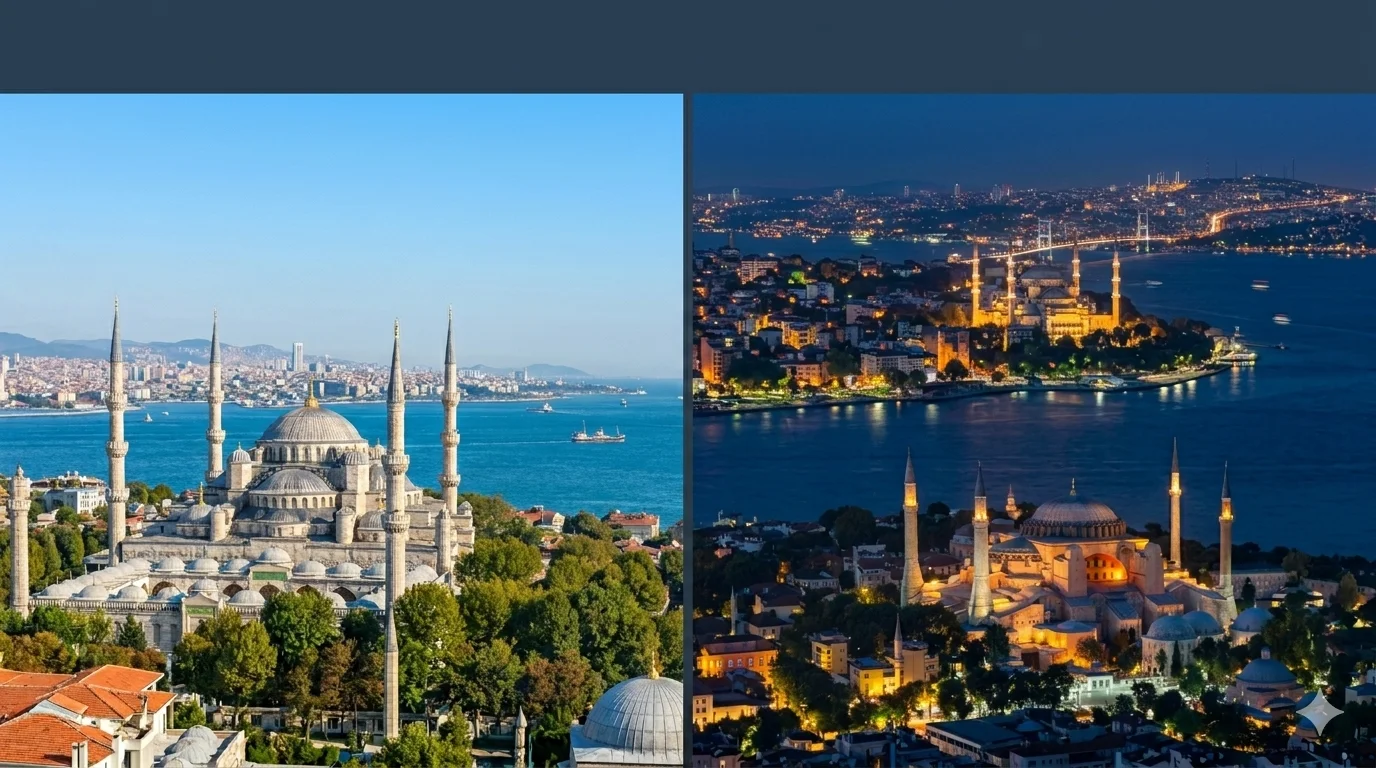 Historical Places in Turkey